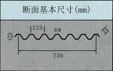鋁瓦楞板規格示意