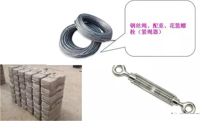 電動吊籃零件1