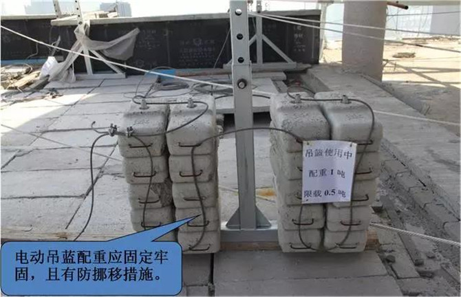 電動吊籃3