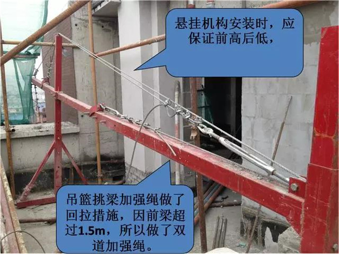 電動吊籃7
