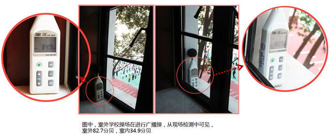 玻纖增強聚氨酯節能門窗超級隔音