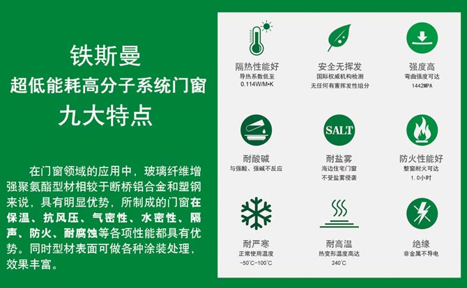 鐵斯曼超低能耗高分子系統門窗九大特點